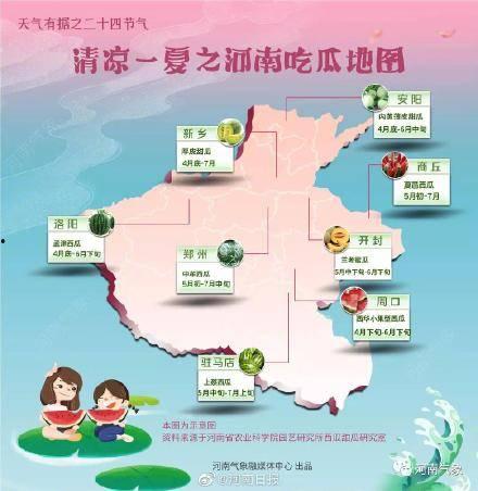 吃瓜兰考,揭秘高考背后的酸甜苦辣